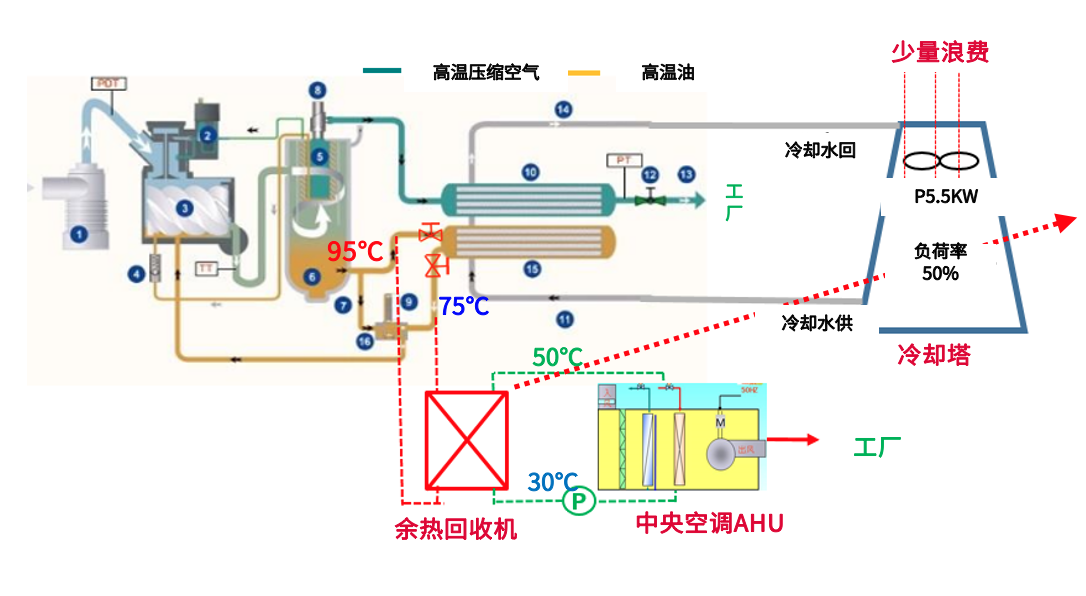 匠心传承 授人以渔-电装碳中和造物之路