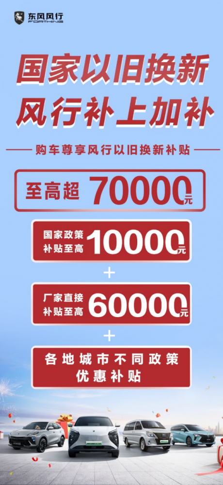  东风风行十亿补贴助力以旧换新，至高超70000元等你来享 